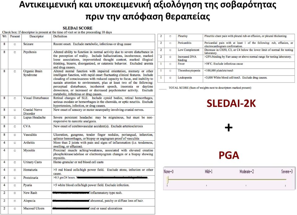 της σοβαρότητας πριν