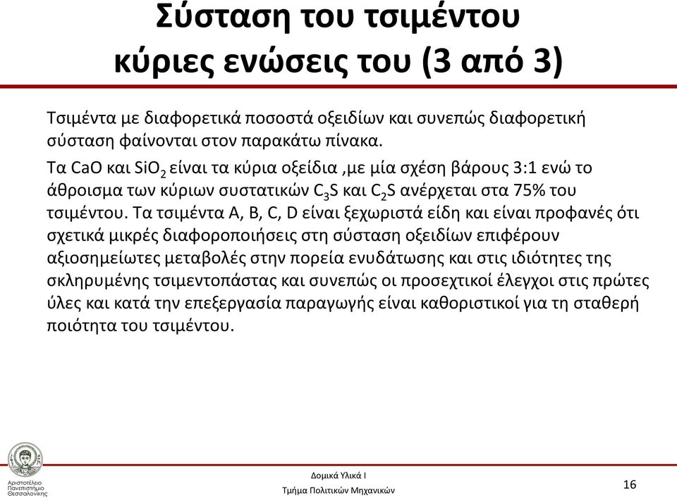 Τα τσιμέντα Α, Β, C, D είναι ξεχωριστά είδη και είναι προφανές ότι σχετικά μικρές διαφοροποιήσεις στη σύσταση οξειδίων επιφέρουν αξιοσημείωτες μεταβολές στην πορεία