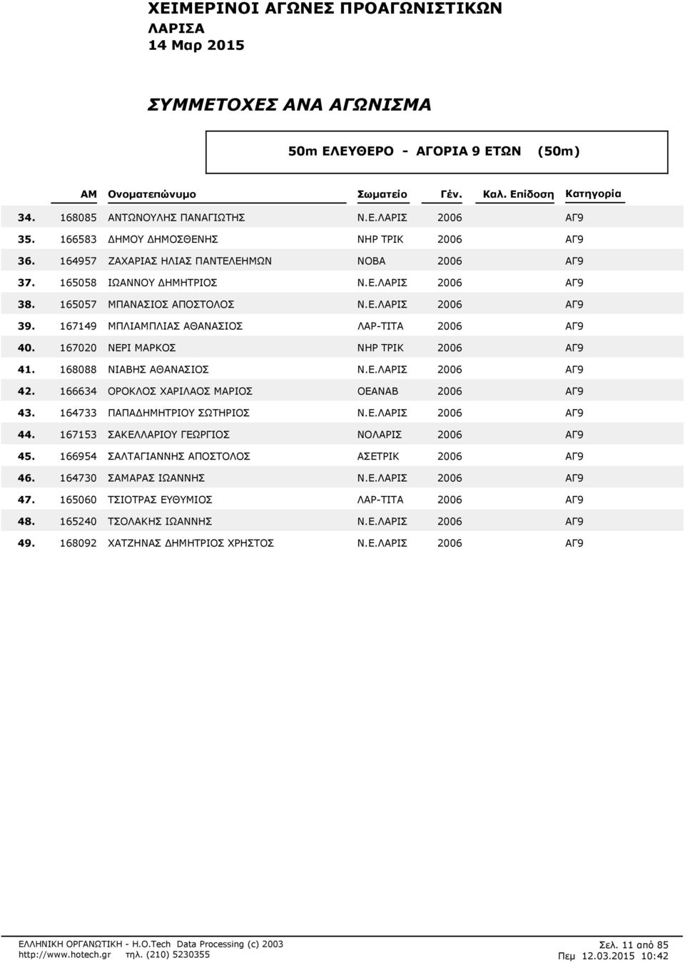 Ε.ΛΑΡΙΣ 2006 ΑΓ9 4 167153 ΣΑΚΕΛΛΑΡΙΟΥ ΓΕΩΡΓΙΟΣ ΝΟΛΑΡΙΣ 2006 ΑΓ9 4 166954 ΣΑΛΤΑΓΙΑΝΝΗΣ ΑΠΟΣΤΟΛΟΣ ΑΣΕΤΡΙΚ 2006 ΑΓ9 4 164730 ΣΑΡΑΣ ΙΩΑΝΝΗΣ Ν.Ε.ΛΑΡΙΣ 2006 ΑΓ9 4 165060 ΤΣΙΟΤΡΑΣ ΕΥΘΥΜΙΟΣ ΛΑΡ-ΤΙΤΑ 2006 ΑΓ9 4 165240 ΤΣΟΛΑΚΗΣ ΙΩΑΝΝΗΣ Ν.