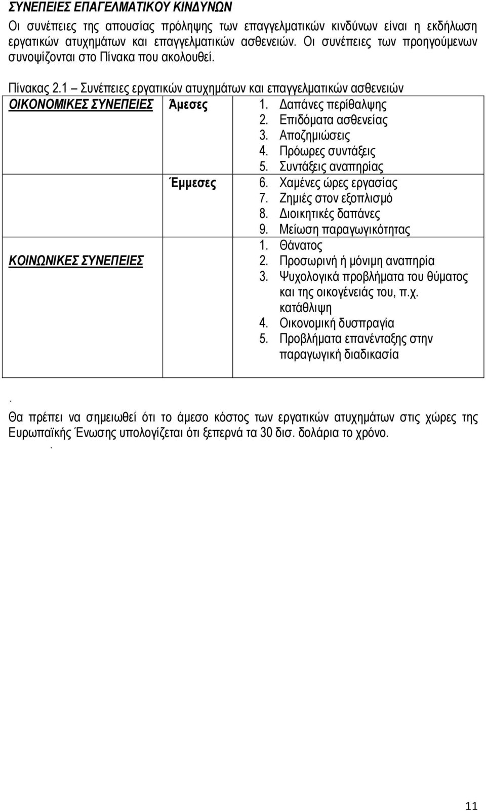 Επιδόματα ασθενείας 3. Αποζημιώσεις 4. Πρόωρες συντάξεις 5. Συντάξεις αναπηρίας Έμμεσες 6. Χαμένες ώρες εργασίας 7. Ζημιές στον εξοπλισμό 8. Διοικητικές δαπάνες 9.