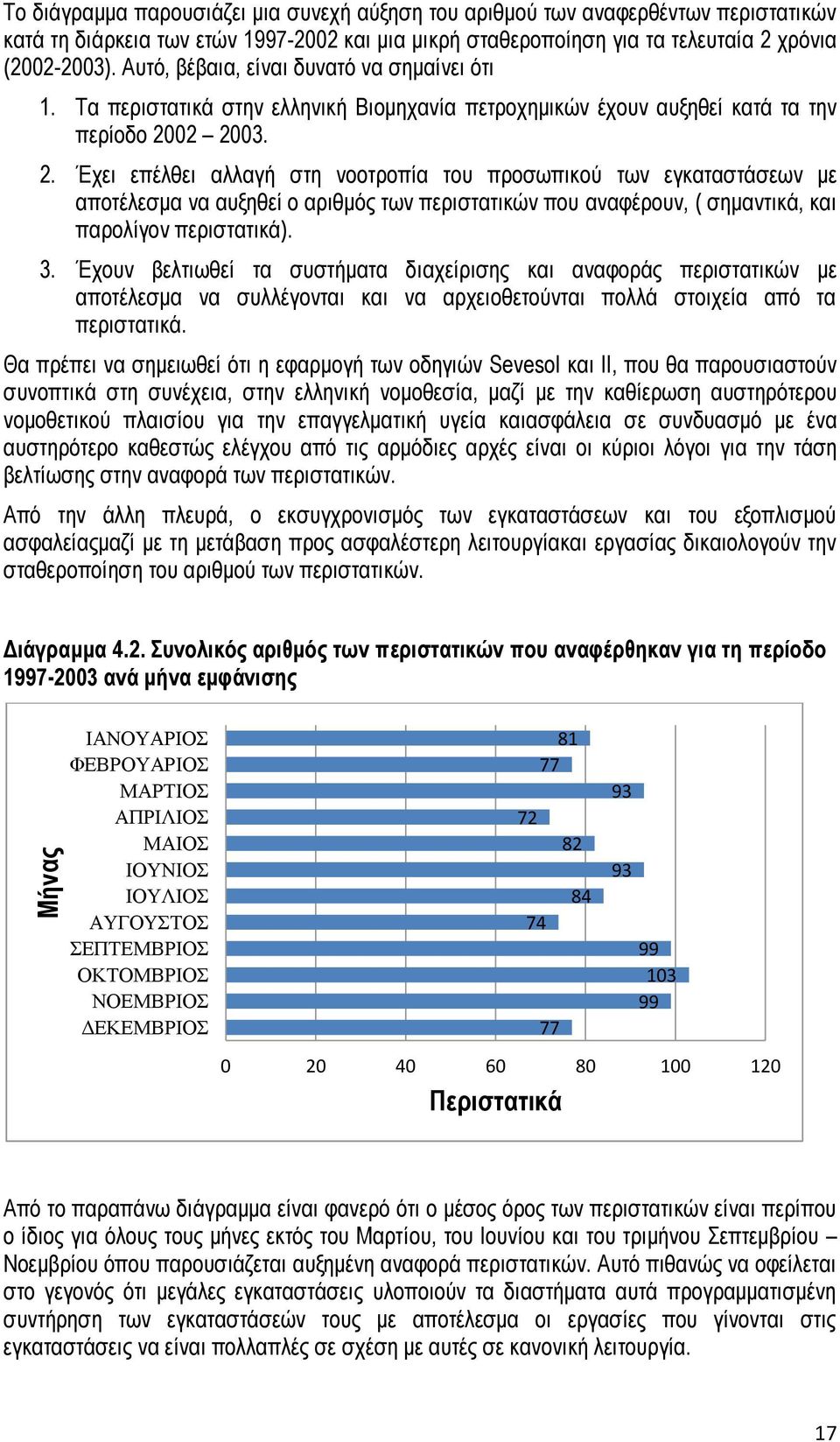 02 2003. 2. Έχει επέλθει αλλαγή στη νοοτροπία του προσωπικού των εγκαταστάσεων με αποτέλεσμα να αυξηθεί ο αριθμός των περιστατικών που αναφέρουν, ( σημαντικά, και παρολίγον περιστατικά). 3.