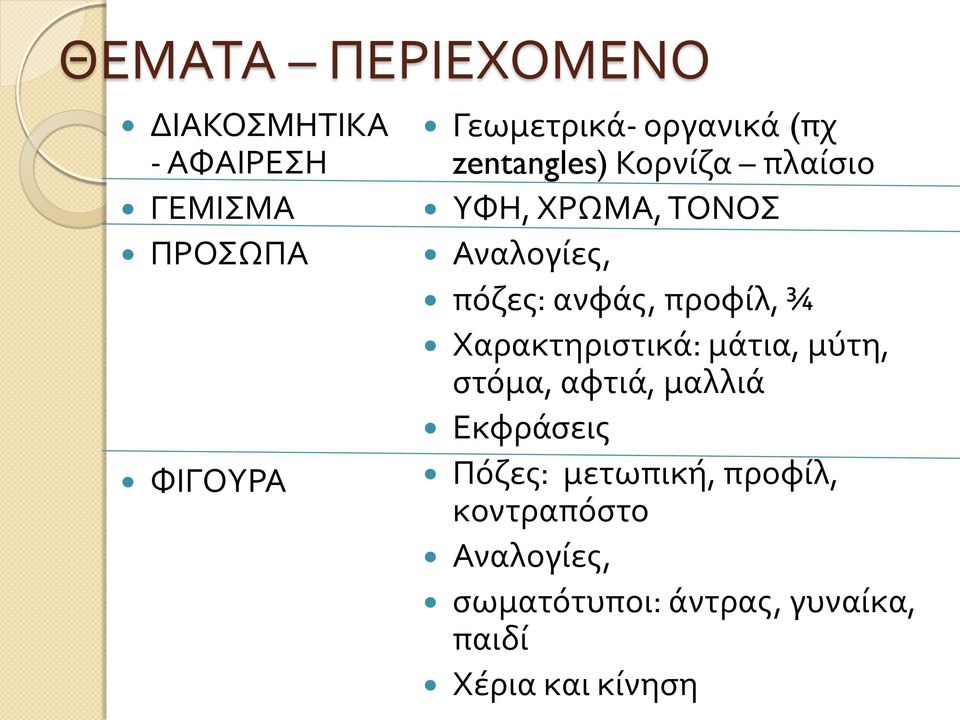 προφίλ, ¾ Χαρακτηριστικά: μάτια, μύτη, στόμα, αφτιά, μαλλιά Εκφράσεις Πόζες: