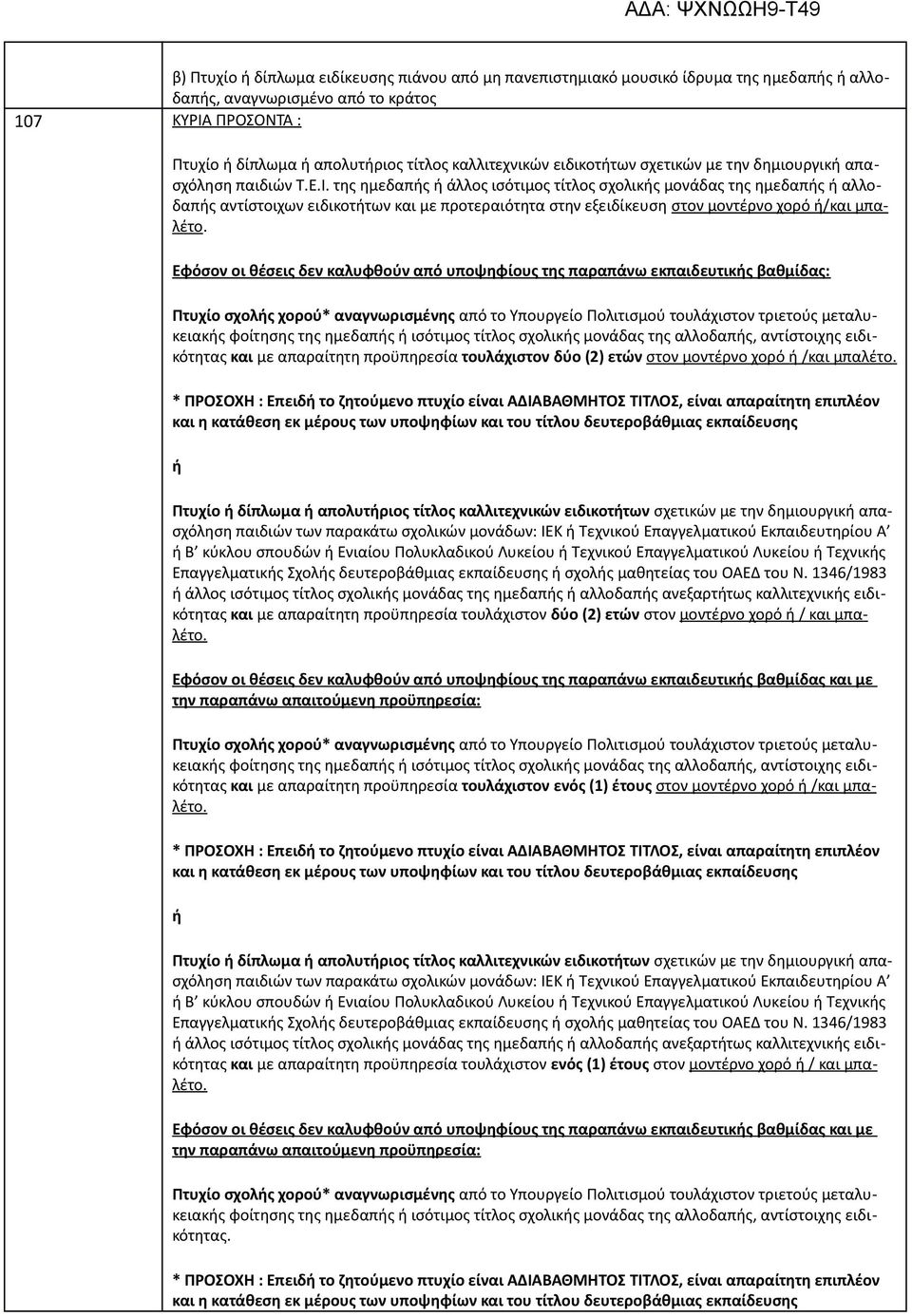 της ημεδαπς άλλος ισότιμος τίτλος σχολικς μονάδας της ημεδαπς αλλοδαπς αντίστοιχων ειδικοττων και με προτεραιότητα στην εξειδίκευση στον μοντέρνο χορό /και μπαλέτο.