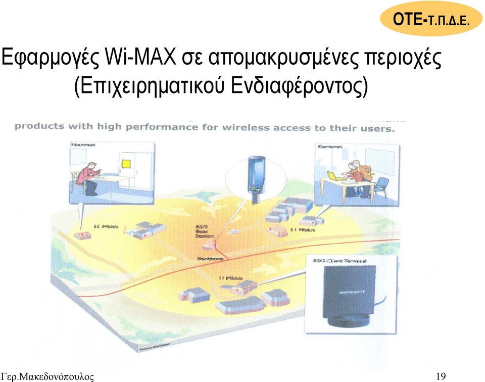 (Επιχειρηµατικού