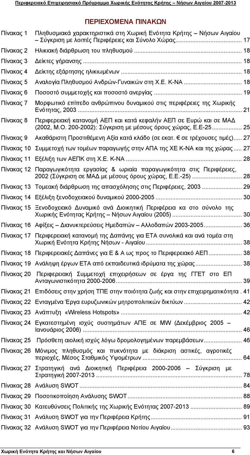 .. 19 Πίνακας 7 Πίνακας 8 Μορφωτικό επίπεδο ανθρώπινου δυναμικού στις περιφέρειες της Χωρικής Ενότητας, 2003... 21 Περιφερειακή κατανομή ΑΕΠ και κατά κεφαλήν ΑΕΠ σε Ευρώ και σε ΜΑΔ (2002, Μ.Ο.