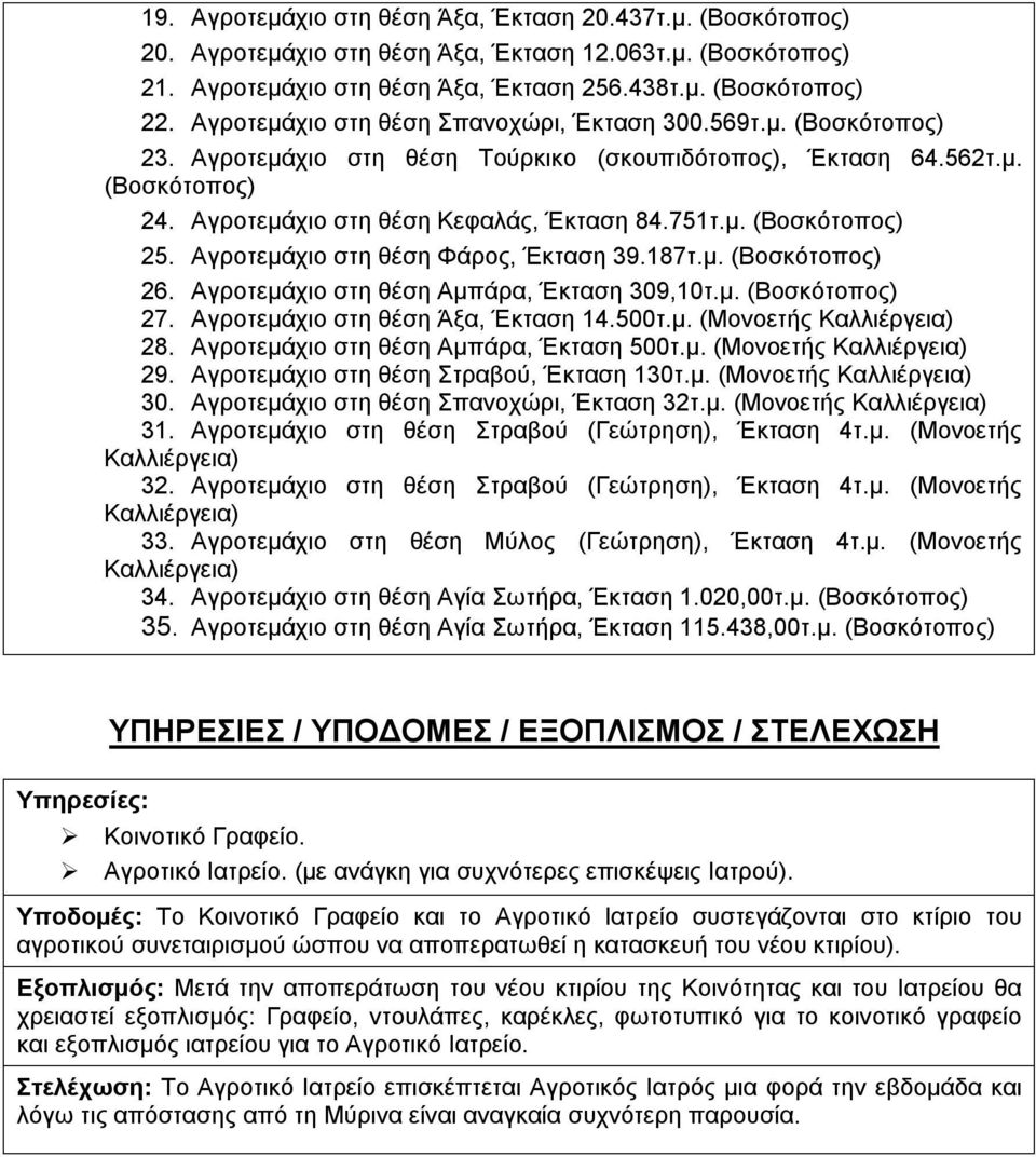 Αγροτεμάχιο στη θέση Φάρος, Έκταση 39.187τ.μ. (Βοσκότοπος) 26. Αγροτεμάχιο στη θέση Αμπάρα, Έκταση 309,10τ.μ. (Βοσκότοπος) 27. Αγροτεμάχιο στη θέση Άξα, Έκταση 14.500τ.μ. (Μονοετής 28.