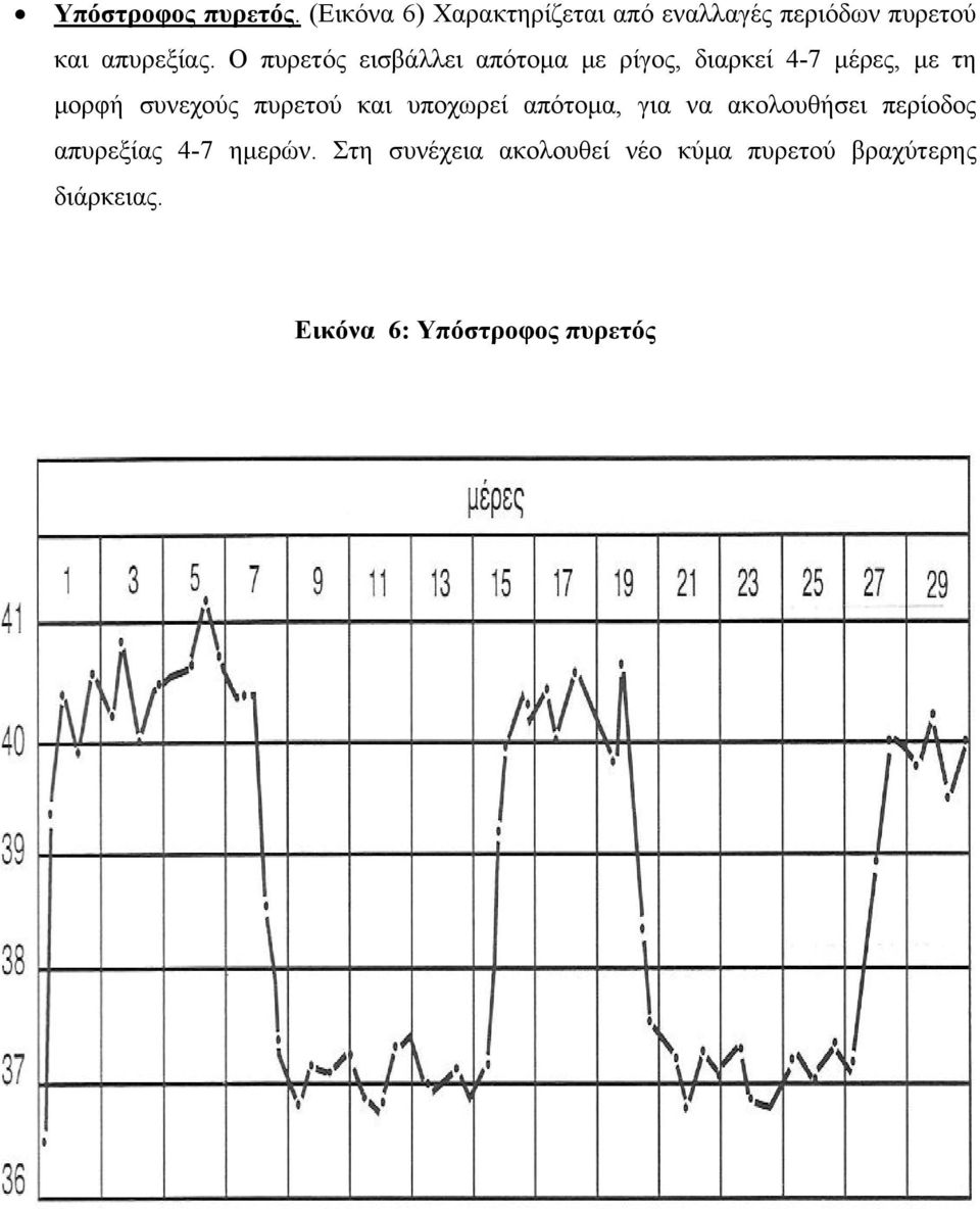 Ο πυρετός εισβάλλει απότομα με ρίγος, διαρκεί 4-7 μέρες, με τη μορφή συνεχούς