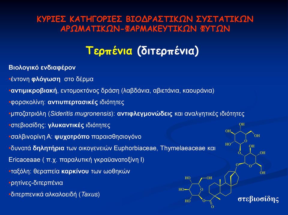 στεβιοσίδης: γλυκαντικές ιδιότητες σαλβινορίνη Α: ψυχο