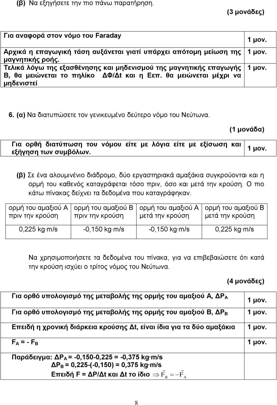 (α) Να διατυπώσετε τον γενικευμένο δεύτερο νόμο του Νεύτωνα. Για ορθή διατύπωση του νόμου είτε με λόγια είτε με εξίσωση και εξήγηση των συμβόλων.