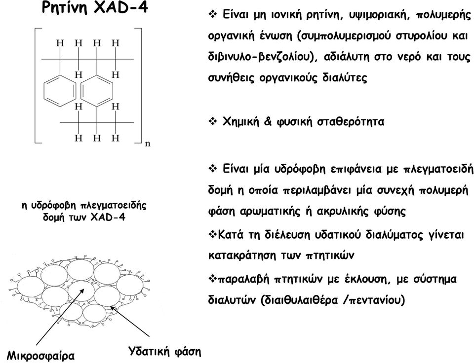 πλεγµατοειδής δοµή των XAD-4 δοµή η οποία περιλαµβάνει µία συνεχή πολυµερή φάση αρωµατικής ή ακρυλικής φύσης Κατά τη διέλευση υδατικού