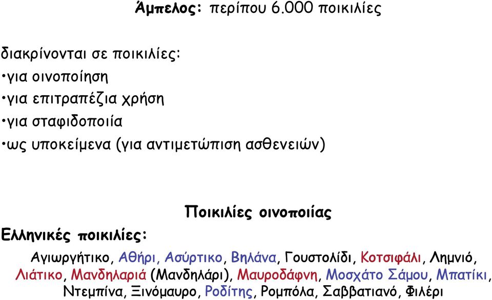 υποκείµενα (για αντιµετώπιση ασθενειών) Ποικιλίες οινοποιίας Ελληνικές ποικιλίες: Αγιωργήτικο,
