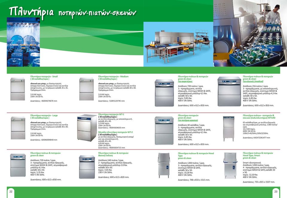 Πρόγραμμα 2min. 2.6 kw Ισχύς. Διαστάσεις : 510Χ512Χ745 mm Πλυντήρι πιάτων & πτηριών green & clean Για καφετέριες Απόδση 720 πιάτα / ώρα.