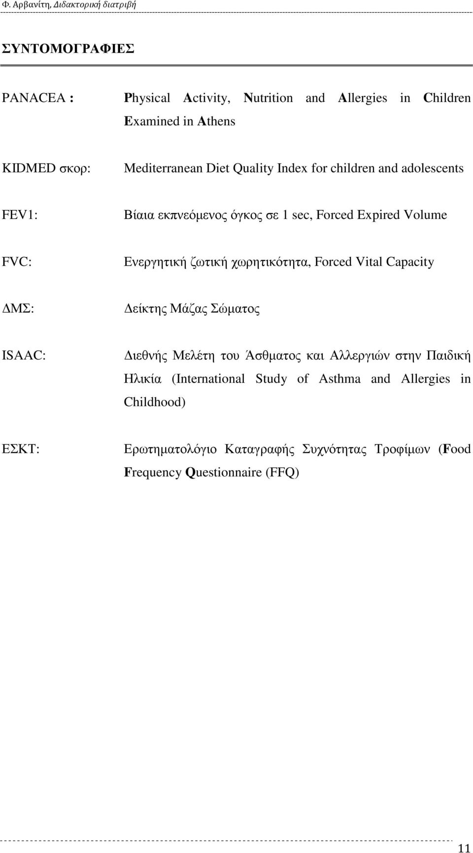 χωρητικότητα, Forced Vital Capacity ΜΣ: είκτης Μάζας Σώµατος ISAAC: ιεθνής Μελέτη του Άσθµατος και Αλλεργιών στην Παιδική Ηλικία