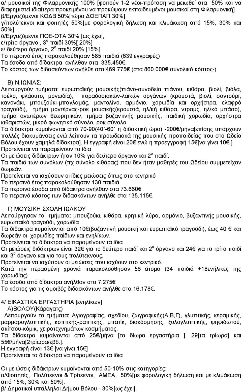 όργανο, 2 ο παιδί 20% [15%] Το περσινό έτος παρακολούθησαν 585 παιδιά (639 εγγραφές) Τα έσοδα από δίδακτρα ανήλθαν στα 335.450. Το κόστος των διδασκόντων ανήλθε στα 469.775 (στα 860.