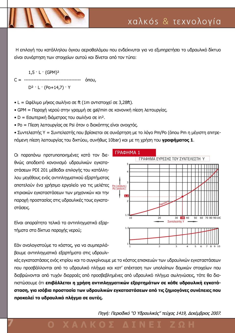 D = Εσωτερική διάμετρος του σωλήνα σε in². Po = Πίεση λειτουργίας σε Psi όταν ο διακόπτης είναι ανοιχτός.