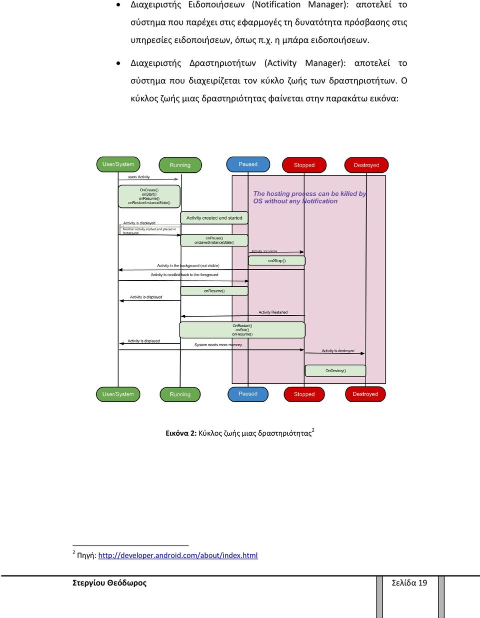 Διαχειριστής Δραστηριοτήτων (Activity Manager): αποτελεί το σύστημα που διαχειρίζεται τον κύκλο ζωής των δραστηριοτήτων.