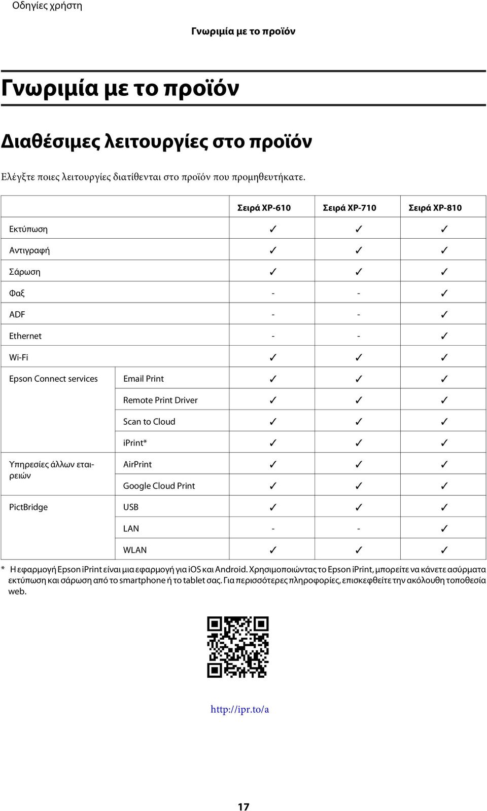 iprint* Υπηρεσίες άλλων εταιρειών AirPrint Google Cloud Print PictBridge USB LAN - - WLAN * Η εφαρμογή Epson iprint είναι μια εφαρμογή για ios και Android.