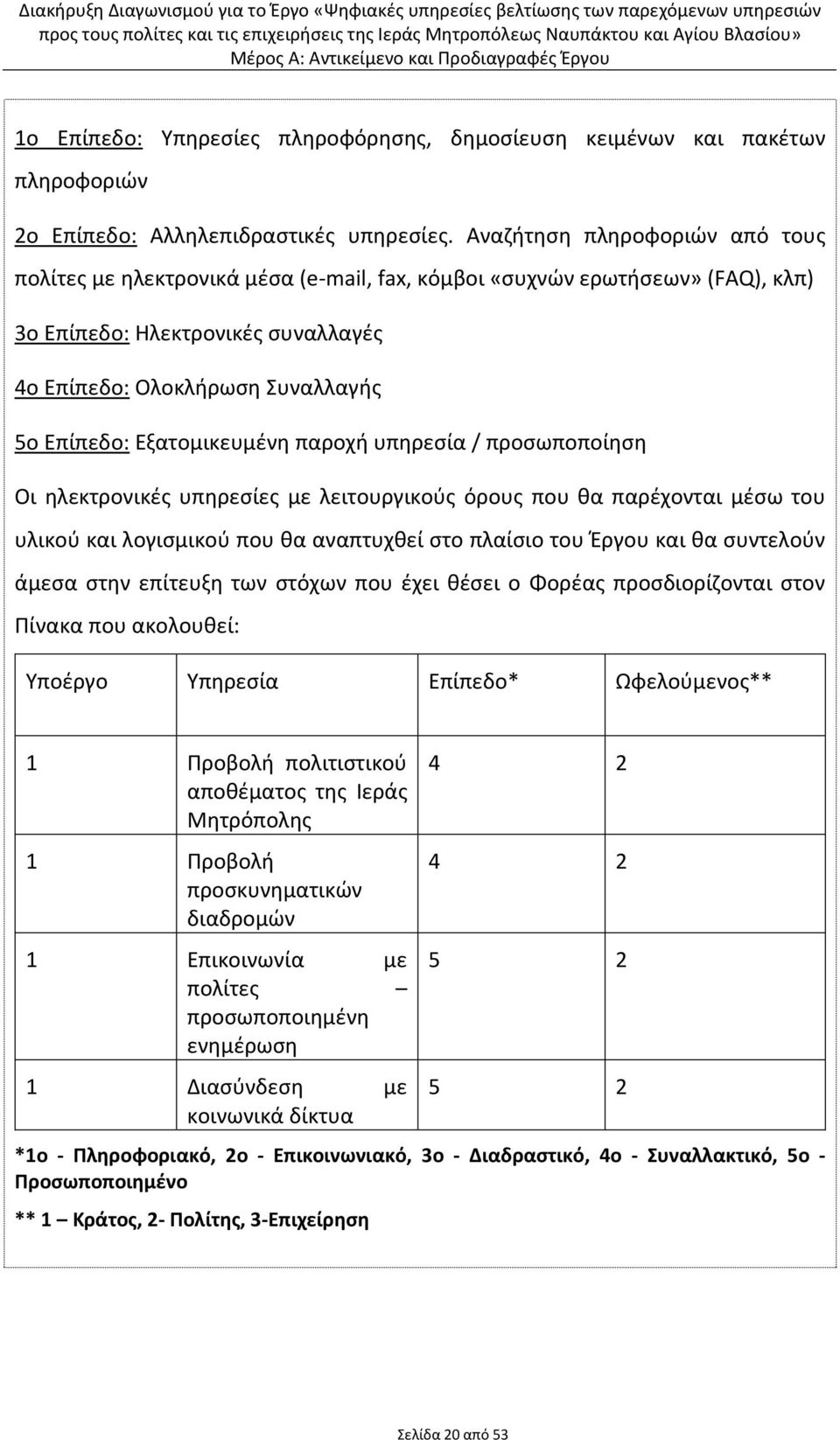 Εξατομικευμένη παροχή υπηρεσία / προσωποποίηση Οι ηλεκτρονικές υπηρεσίες με λειτουργικούς όρους που θα παρέχονται μέσω του υλικού και λογισμικού που θα αναπτυχθεί στο πλαίσιο του Έργου και θα