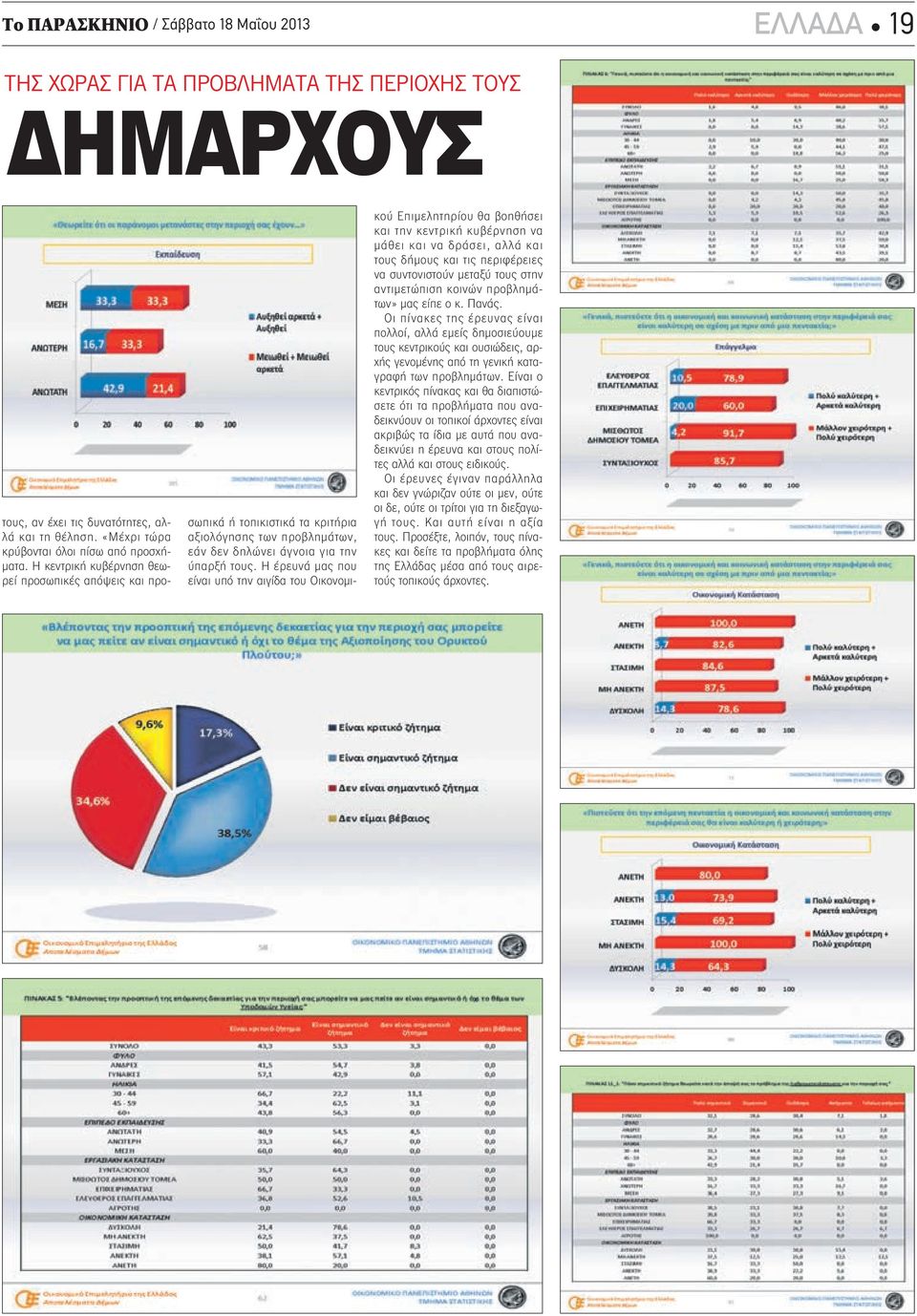 Η κεντρική κυβέρνηση θεωρεί προσωπικές απόψεις και προσωπικά ή τοπικιστικά τα κριτήρια αξιολόγησης των προβλημάτων, εάν δεν δηλώνει άγνοια για την ύπαρξή τους.