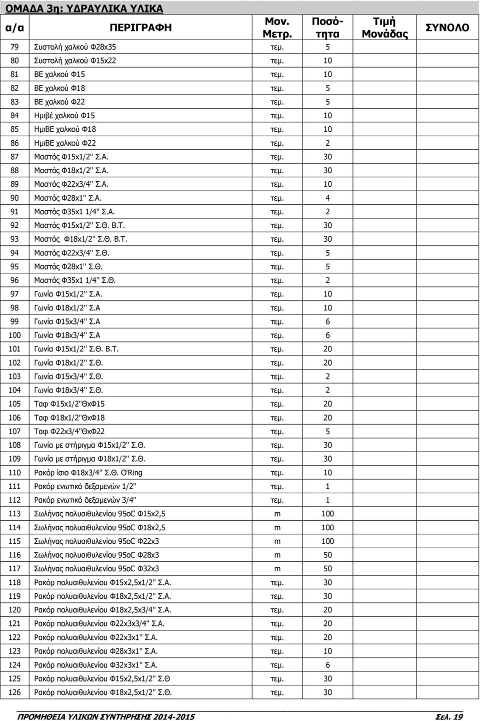 Θ. Β.Τ. τεμ. 30 93 Μαστός Φ18x1/2'' Σ.Θ. Β.Τ. τεμ. 30 94 Μαστός Φ22x3/4'' Σ.Θ. τεμ. 5 95 Μαστός Φ28x1'' Σ.Θ. τεμ. 5 96 Μαστός Φ35x1 1/4'' Σ.Θ. τεμ. 2 97 Γωνία Φ15x1/2'' Σ.Α. τεμ. 10 98 Γωνία Φ18x1/2'' Σ.