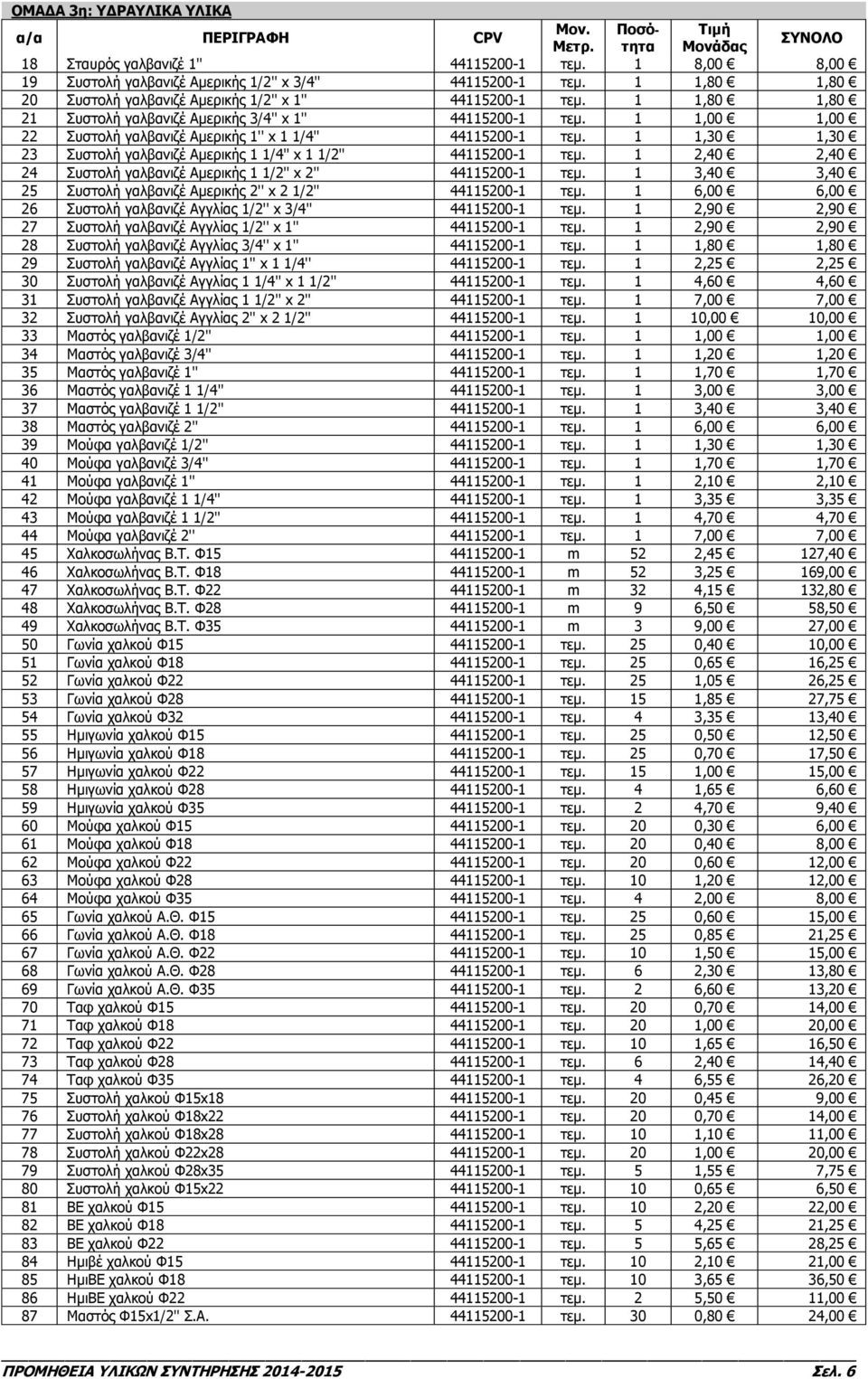 1 1,30 1,30 23 Συστολή γαλβανιζέ Αμερικής 1 1/4'' x 1 1/2'' 44115200-1 τεμ. 1 2,40 2,40 24 Συστολή γαλβανιζέ Αμερικής 1 1/2'' x 2'' 44115200-1 τεμ.