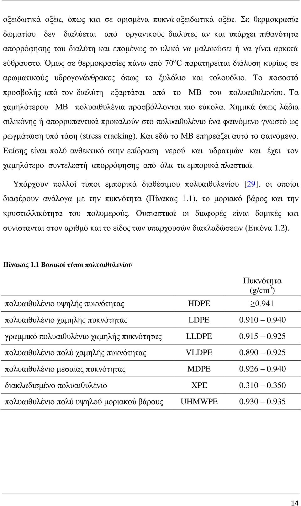 Όμως σε θερμοκρασίες πάνω από 70 C παρατηρείται διάλυση κυρίως σε αρωματικούς υδρογονάνθρακες όπως το ξυλόλιο και τολουόλιο.