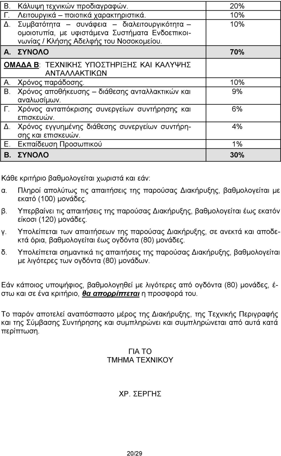 Χρόνος παράδοσης. 10% Β. Χρόνος αποθήκευσης διάθεσης ανταλλακτικών και 9% αναλωσίμων. Γ. Χρόνος ανταπόκρισης συνεργείων συντήρησης και 6% επισκευών. Δ.