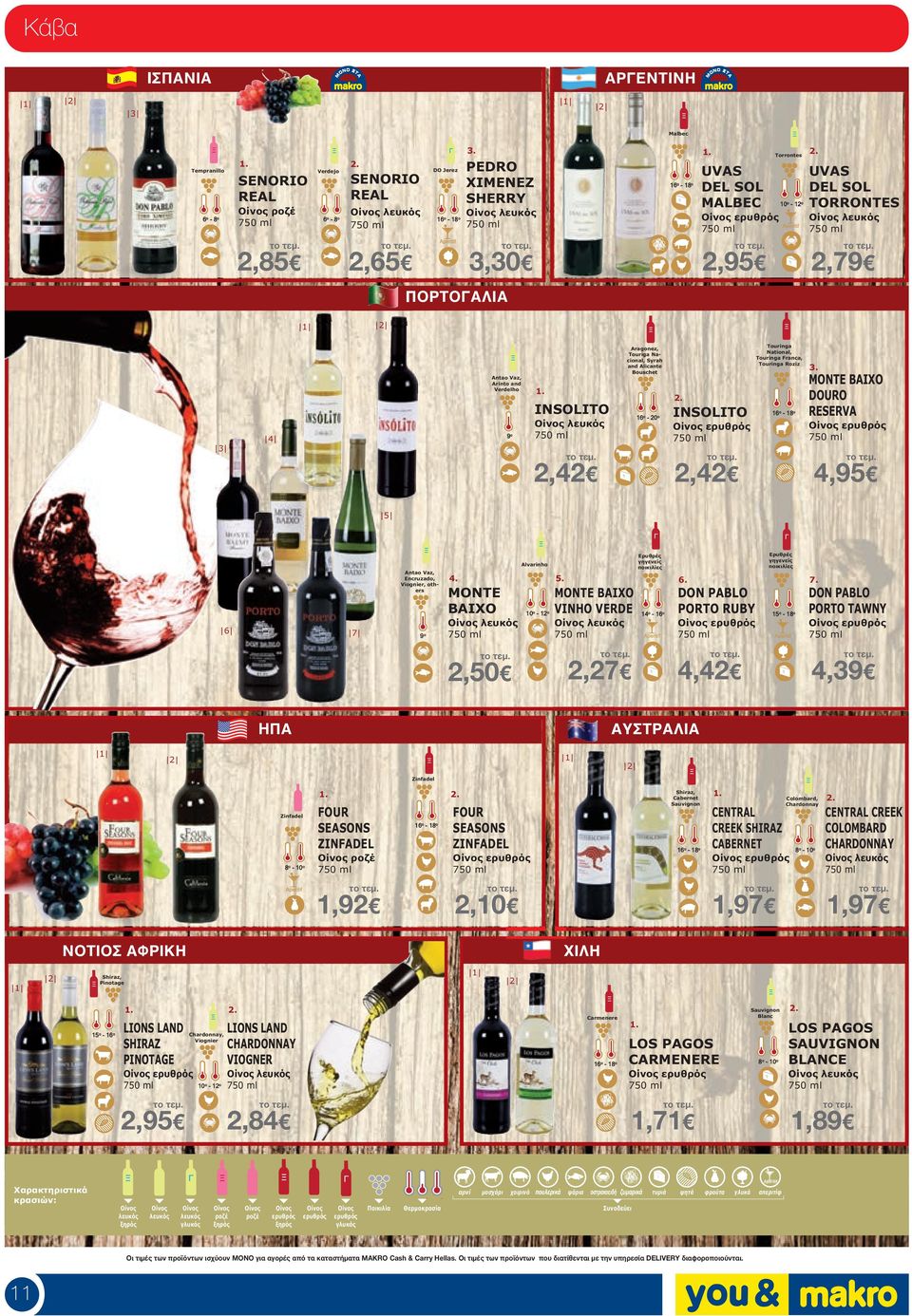 UVAS DEL SOL TORRONTES Οίνος λευκός 2,85 2,65 3,30 2,95 2,79 ΠΟΡΤΟΓΑΛΙΑ 1 2 3 4 Antao Vaz, Arinto and Verdelho 9 o 1.