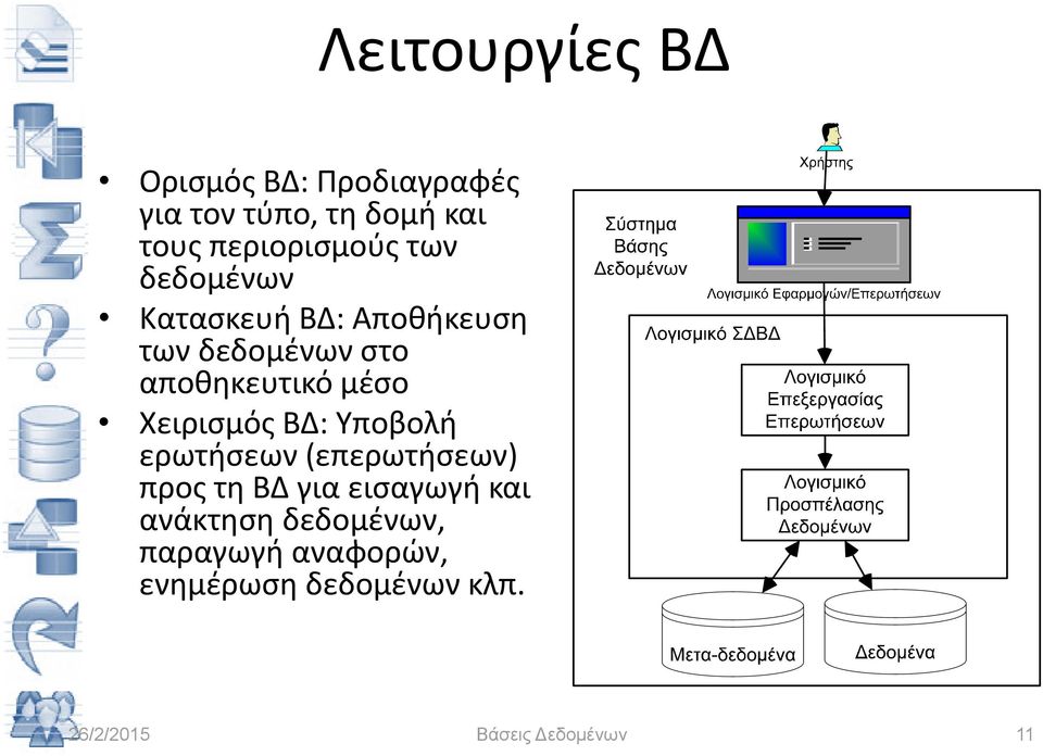 αποθηκευτικό μέσο Χειρισμός ΒΔ: Υποβολή ερωτήσεων (επερωτήσεων) προς τη ΒΔ