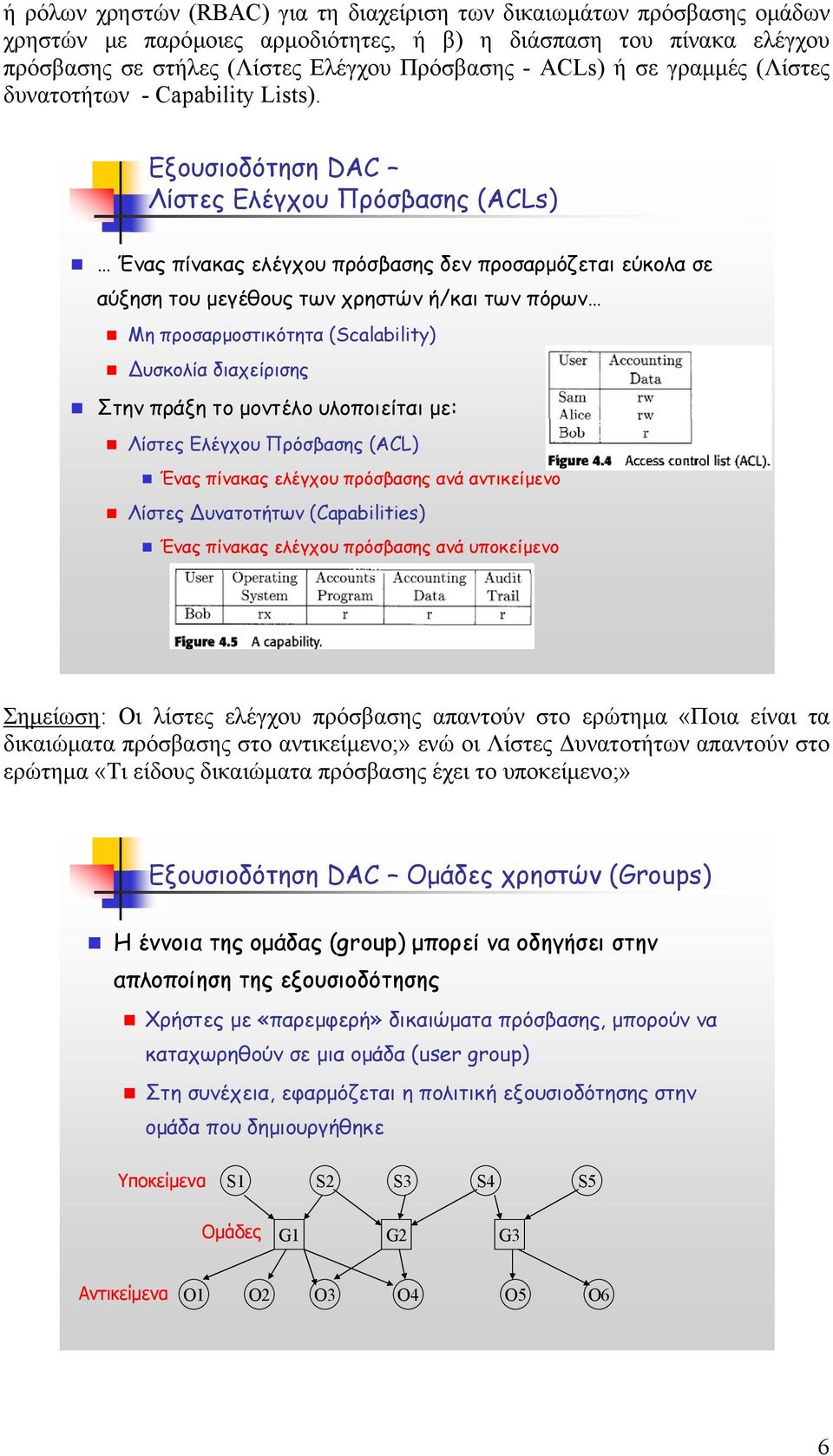 Εξουσιοδότηση DAC Λίστες Ελέγχου Πρόσβασης (ACLs) Ένας πίνακας ελέγχου πρόσβασης δεν προσαρµόζεται εύκολα σε αύξηση του µεγέθους των χρηστών ή/και των πόρων Μη προσαρµοστικότητα (Scalability) υσκολία