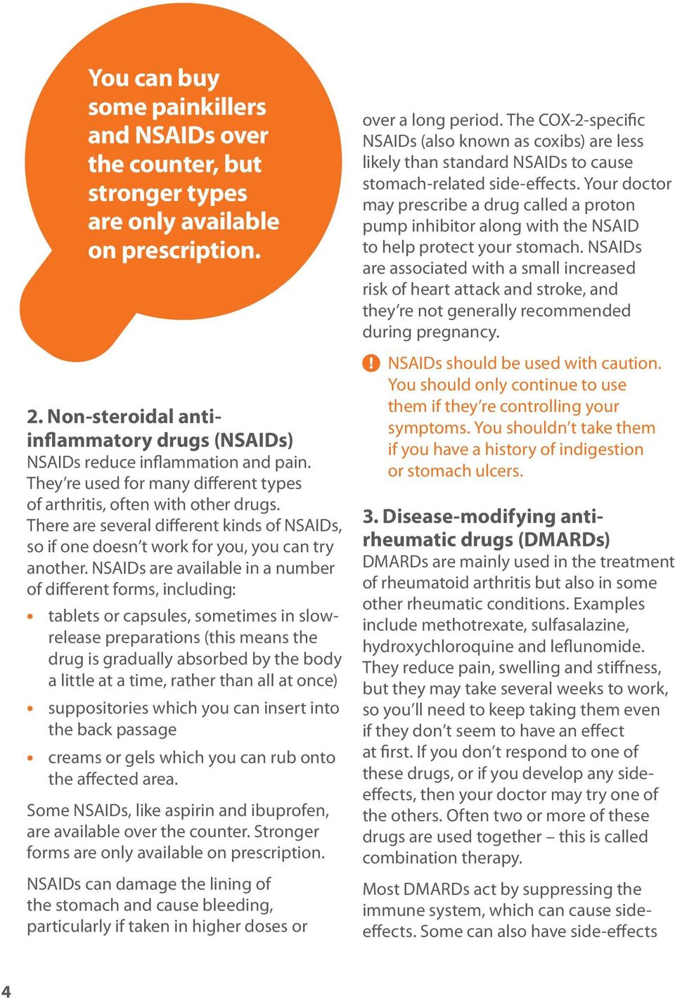 NSAIDs are available in a number of different forms, including: tablets or capsules, sometimes in slowrelease preparations (this means the drug is gradually absorbed by the body a little at a time,