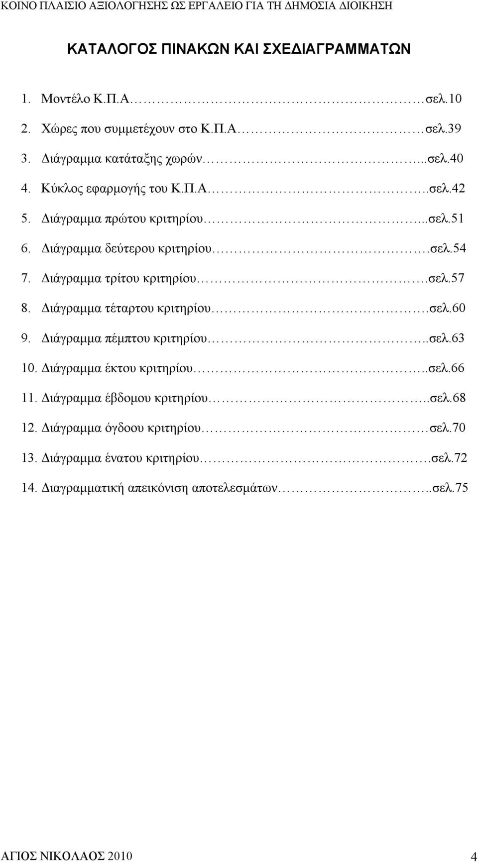 Διάγραμμα τέταρτου κριτηρίου.σελ.60 9. Διάγραμμα πέμπτου κριτηρίου..σελ.63 10. Διάγραμμα έκτου κριτηρίου..σελ.66 11. Διάγραμμα έβδομου κριτηρίου..σελ.68 12.