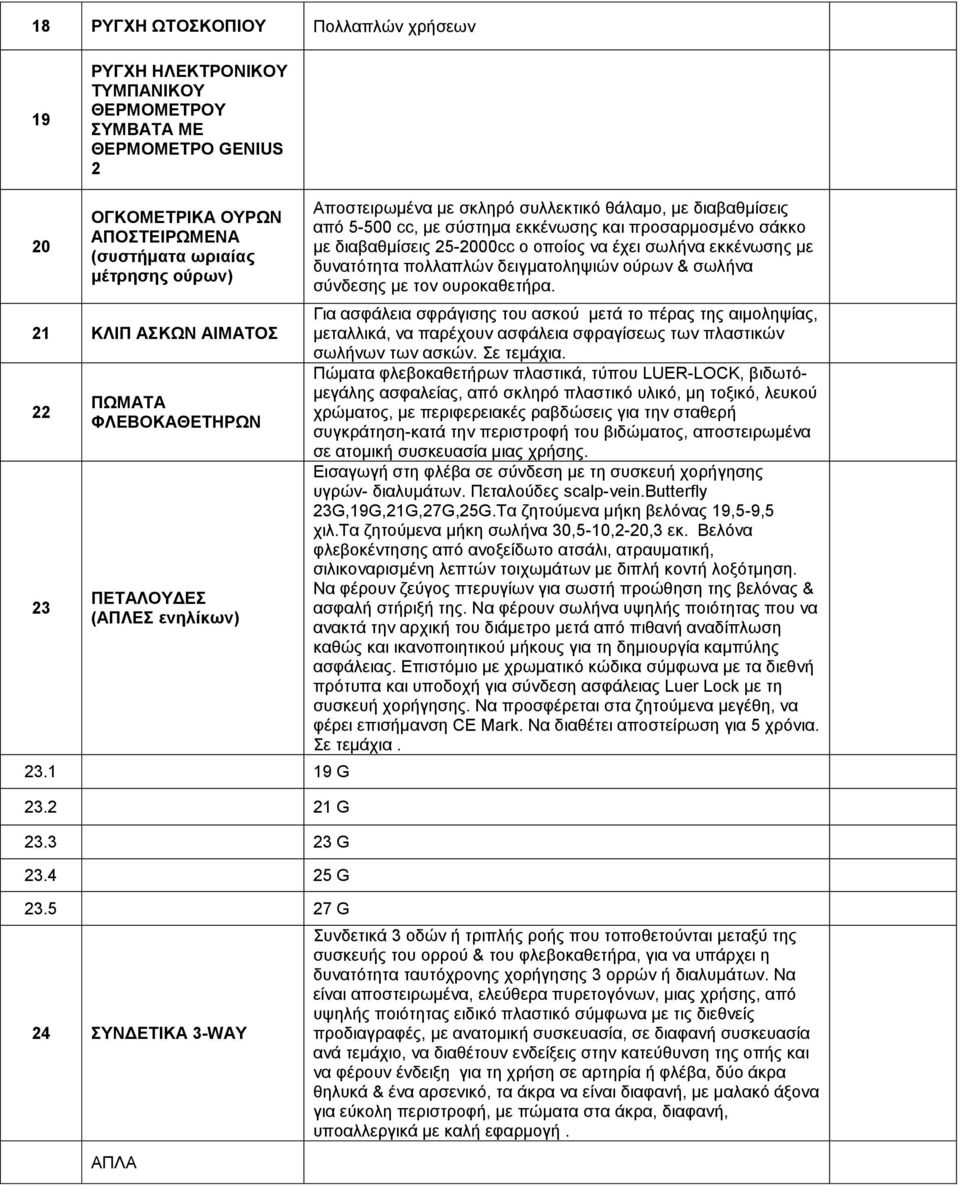 5 27 G 24 ΤΝΓΔΣΗΚΑ 3-WAY ΑΠΛΑ Απνζηεηξσκέλα κε ζθιεξό ζπιιεθηηθό ζάιακν, κε δηαβαζκίζεηο από 5-500 cc, κε ζύζηεκα εθθέλσζεο θαη πξνζαξκνζκέλν ζάθθν κε δηαβαζκίζεηο 25-2000cc ν νπνίνο λα έρεη ζσιήλα