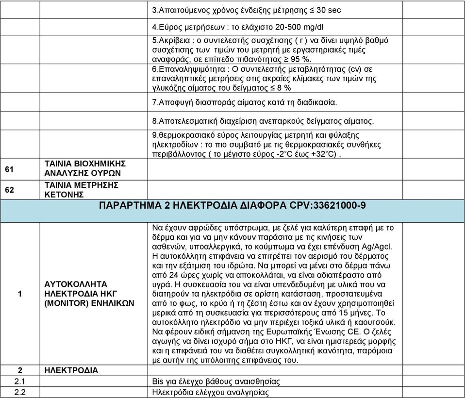 Δπαλαιεςηκόηεηα : Ο ζπληειεζηήο κεηαβιεηόηεηαο (cv) ζε επαλαιεπηηθέο κεηξήζεηο ζηηο αθξαίεο θιίκαθεο ησλ ηηκώλ ηεο γιπθόδεο αίκαηνο ηνπ δείγκαηνο 8 % 7.Απνθπγή δηαζπνξάο αίκαηνο θαηά ηε δηαδηθαζία.