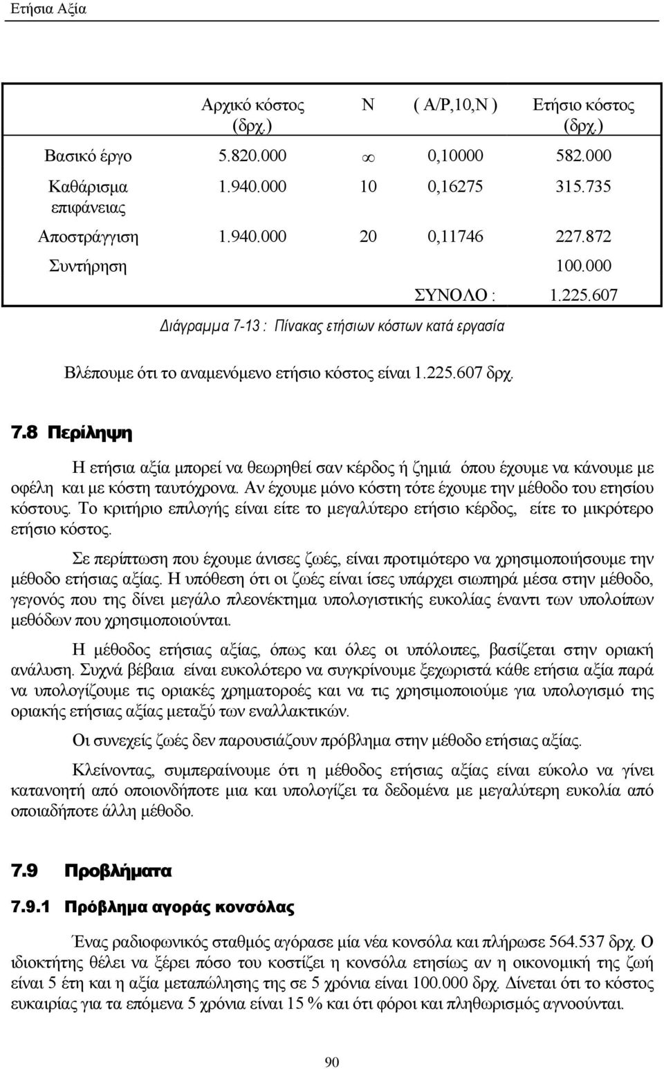 8 Περίληψη Η ετήσια αξία µπορεί να θεωρηθεί σαν κέρδος ή ζηµιά όπου έχουµε να κάνουµε µε οφέλη και µε κόστη ταυτόχρονα. Αν έχουµε µόνο κόστη τότε έχουµε την µέθοδο του ετησίου κόστους.