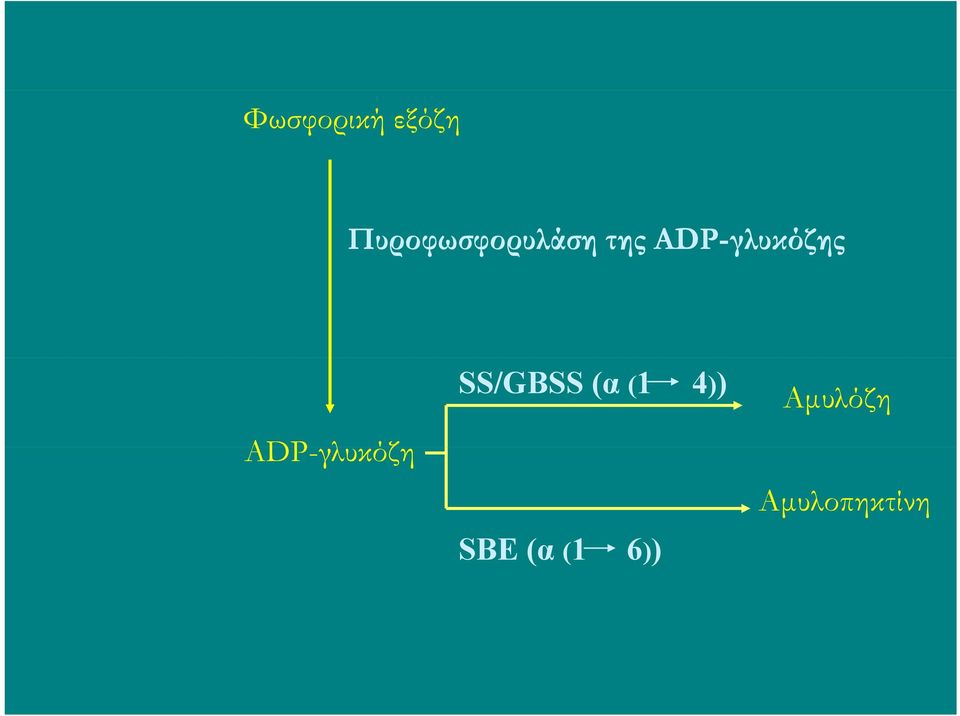 ADP-γλυκόζης ΑDP-γλυκόζη