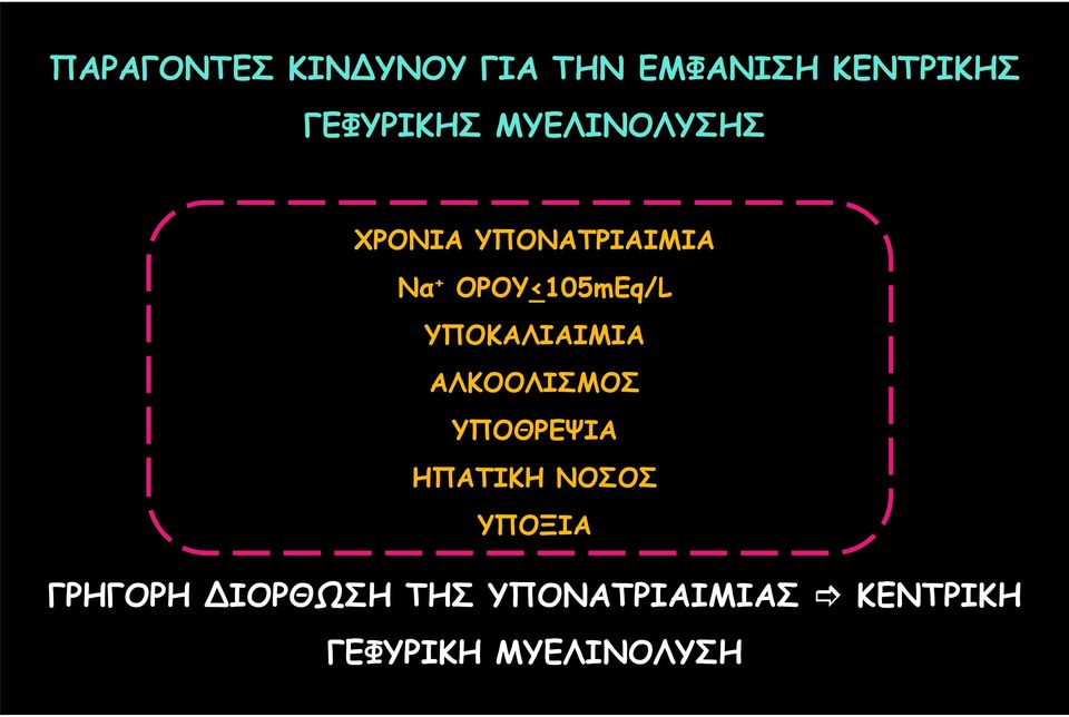 ΥΠΟΚΑΛΙΑΙΜΙΑ ΑΛΚΟΟΛΙΣΜΟΣ ΥΠΟΘΡΕΨΙΑ ΗΠΑΤΙΚΗ ΝΟΣΟΣ ΥΠΟΞΙΑ