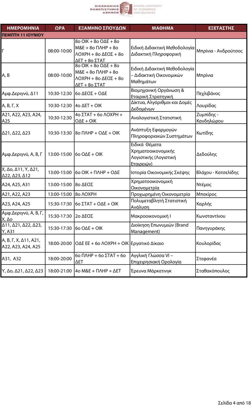 Δεριγνύ, Δ11 10:30-12:30 6ο ΔΕΟΣ + ΟΔΕ Α, Β, Γ, Χ 10:30-12:30 4ο ΔΕΤ + ΟΙΚ A25 10:30-12:30 4ο ΣΤΑΤ + 6ο ΛΟΧΡΗ + ΟΔΕ + ΟΙΚ Δ21, Δ22, 10:30-13:30 8ο ΠΛΗΡ + ΟΔΕ + ΟΙΚ Αμφ.