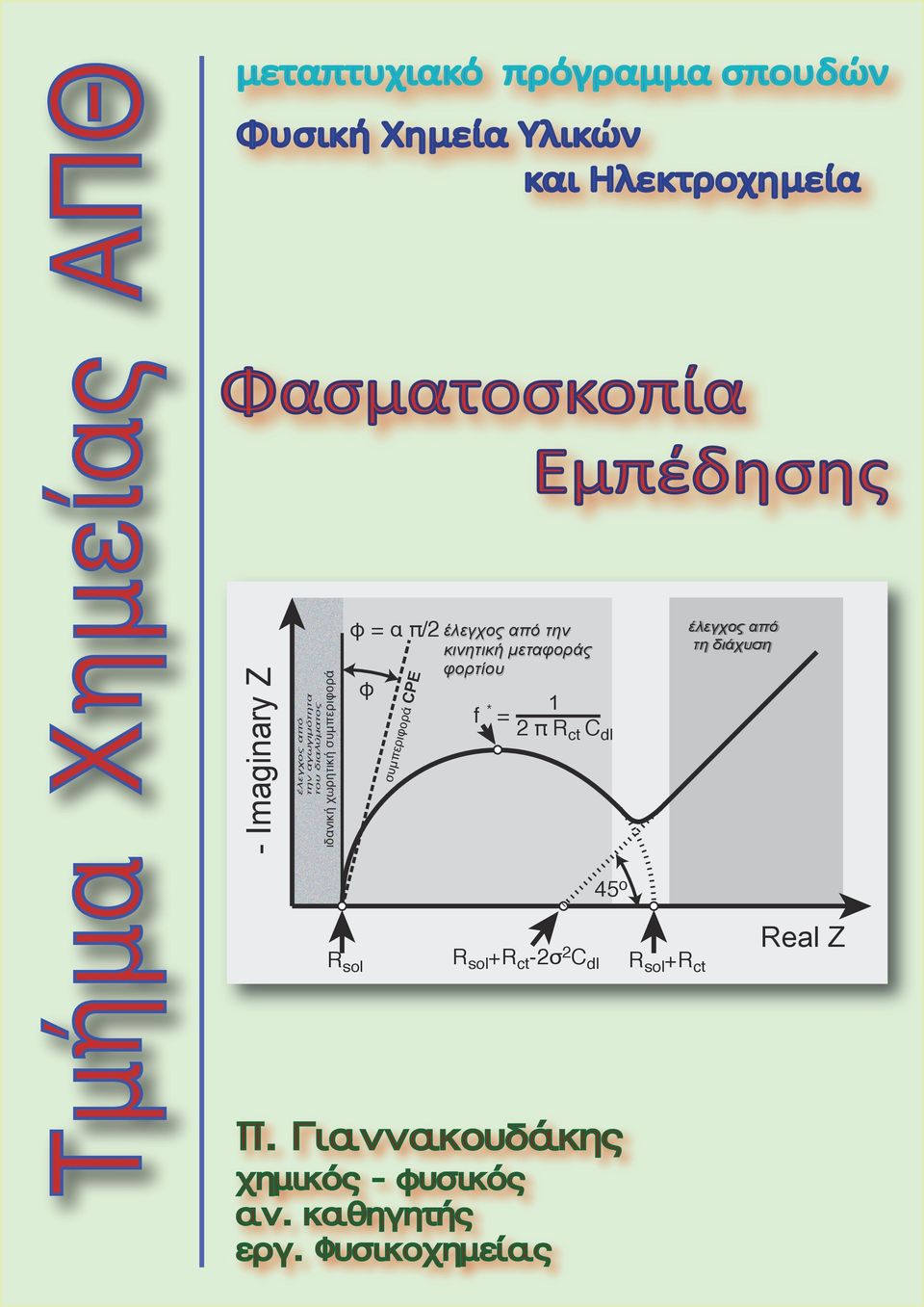 ιδανική χωρητική συμπεριφορά φ = α π/2 έλεγχος από την - Imaginary Z Τμήμα Χημείας ΑΠΘ μεταπτυχιακό πρόγραμμα