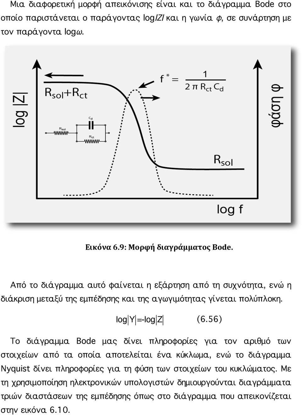 log Y =-log Z (6.