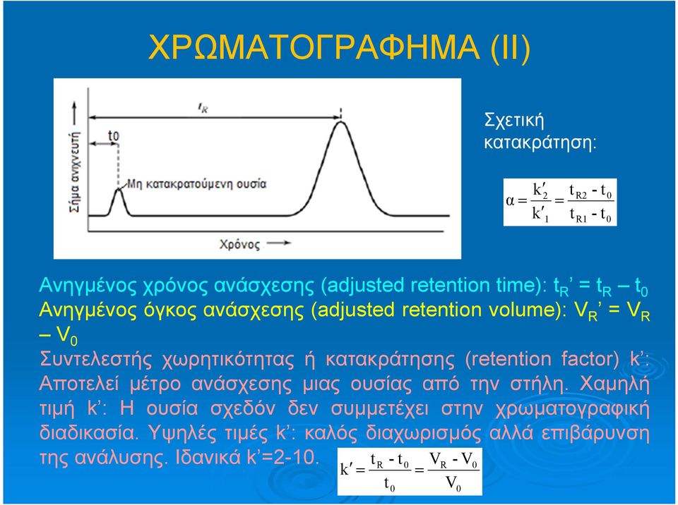 (retention factor) k : Αποτελεί μέτρο ανάσχεσης μιας ουσίας από την στήλη.