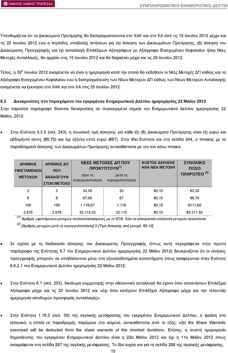 διαρκέσει µέχρι και τις 29 Ιουνίου 2012.