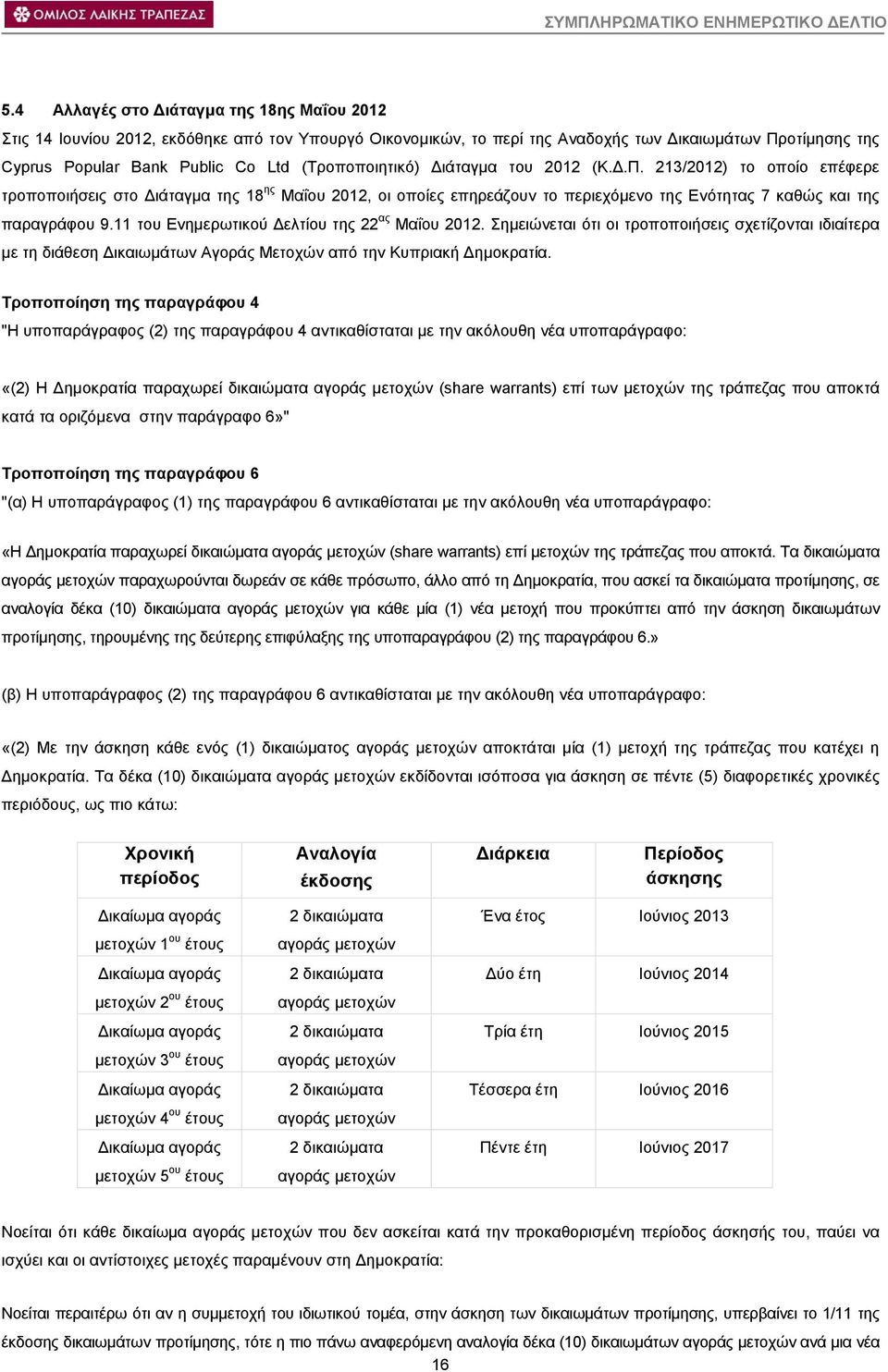 11 του Ενηµερωτικού ελτίου της 22 ας Μαΐου 2012. Σηµειώνεται ότι οι τροποποιήσεις σχετίζονται ιδιαίτερα µε τη διάθεση ικαιωµάτων Αγοράς Μετοχών από την Κυπριακή ηµοκρατία.