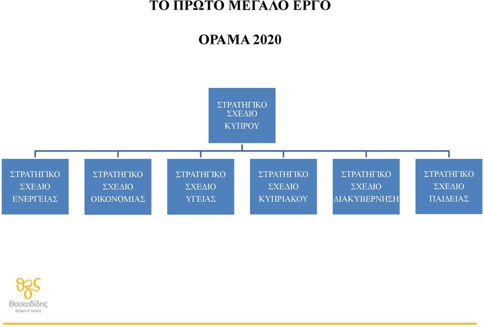 ΟΙΚΟΝΟΜΙΑΣ ΣΤΡΑΤΗΓΙΚΟ ΣΧΕΔΙΟ ΥΓΕΙΑΣ ΣΤΡΑΤΗΓΙΚΟ ΣΧΕΔΙΟ