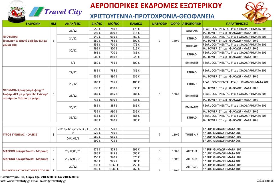 στο Αμπού Ντάμπι με γεύμα 22/12 8 78 48 3 890 3 JAL TOWER * sup ΦΙΛΟΔΩΡΗΜΑΤΑ 20 23/12 8 78 48 3 890 3 JAL TOWER * sup ΦΙΛΟΔΩΡΗΜΑΤΑ 20 28/12 8 88 8 3 10 EMIRATES 73 990 3 JAL TOWER * sup ΦΙΛΟΔΩΡΗΜΑΤΑ