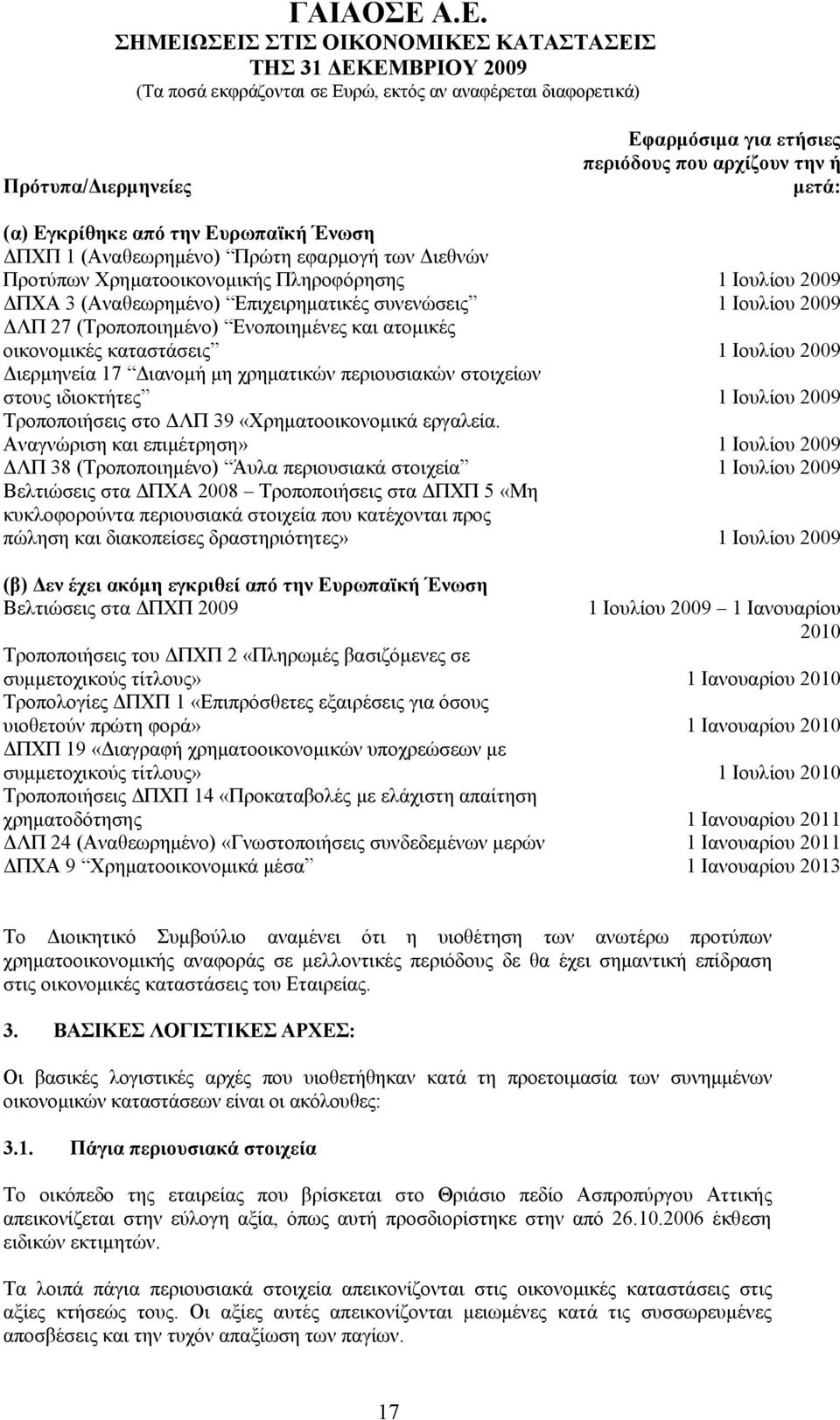 και ατομικές οικονομικές καταστάσεις 1 Ιουλίου 2009 Διερμηνεία 17 Διανομή μη χρηματικών περιουσιακών στοιχείων στους ιδιοκτήτες 1 Ιουλίου 2009 Τροποποιήσεις στο ΔΛΠ 39 «Χρηματοοικονομικά εργαλεία.