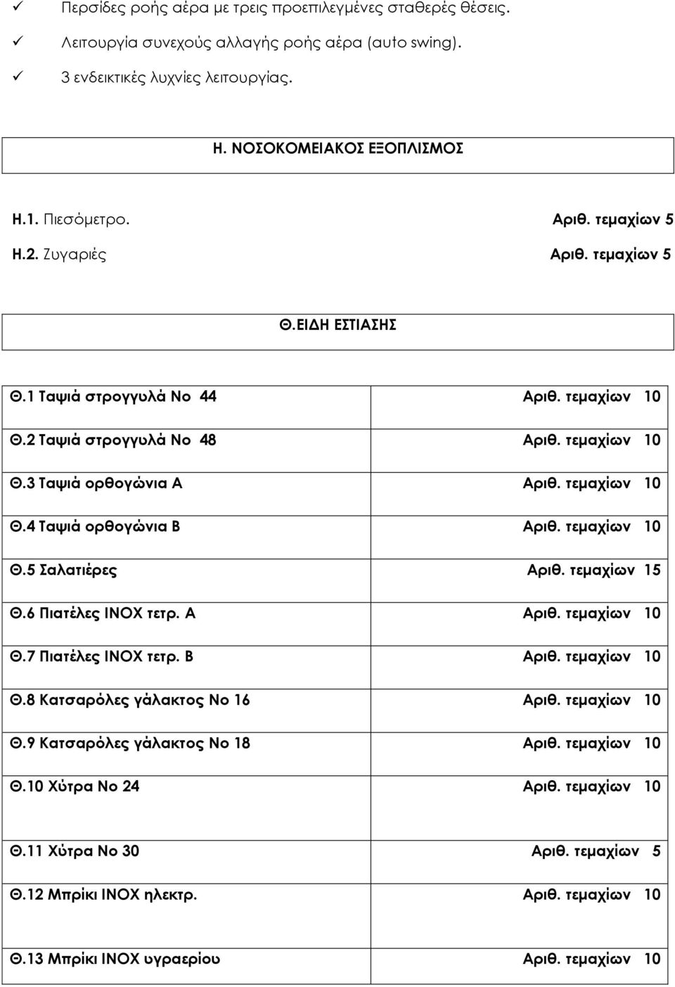 τεμαχίων 10 Θ.5 Σαλατιέρες Αριθ. τεμαχίων 15 Θ.6 Πιατέλες INOX τετρ. Α Αριθ. τεμαχίων 10 Θ.7 Πιατέλες INOX τετρ. Β Αριθ. τεμαχίων 10 Θ.8 Κατσαρόλες γάλακτος Νο 16 Αριθ. τεμαχίων 10 Θ.9 Κατσαρόλες γάλακτος Νο 18 Αριθ.