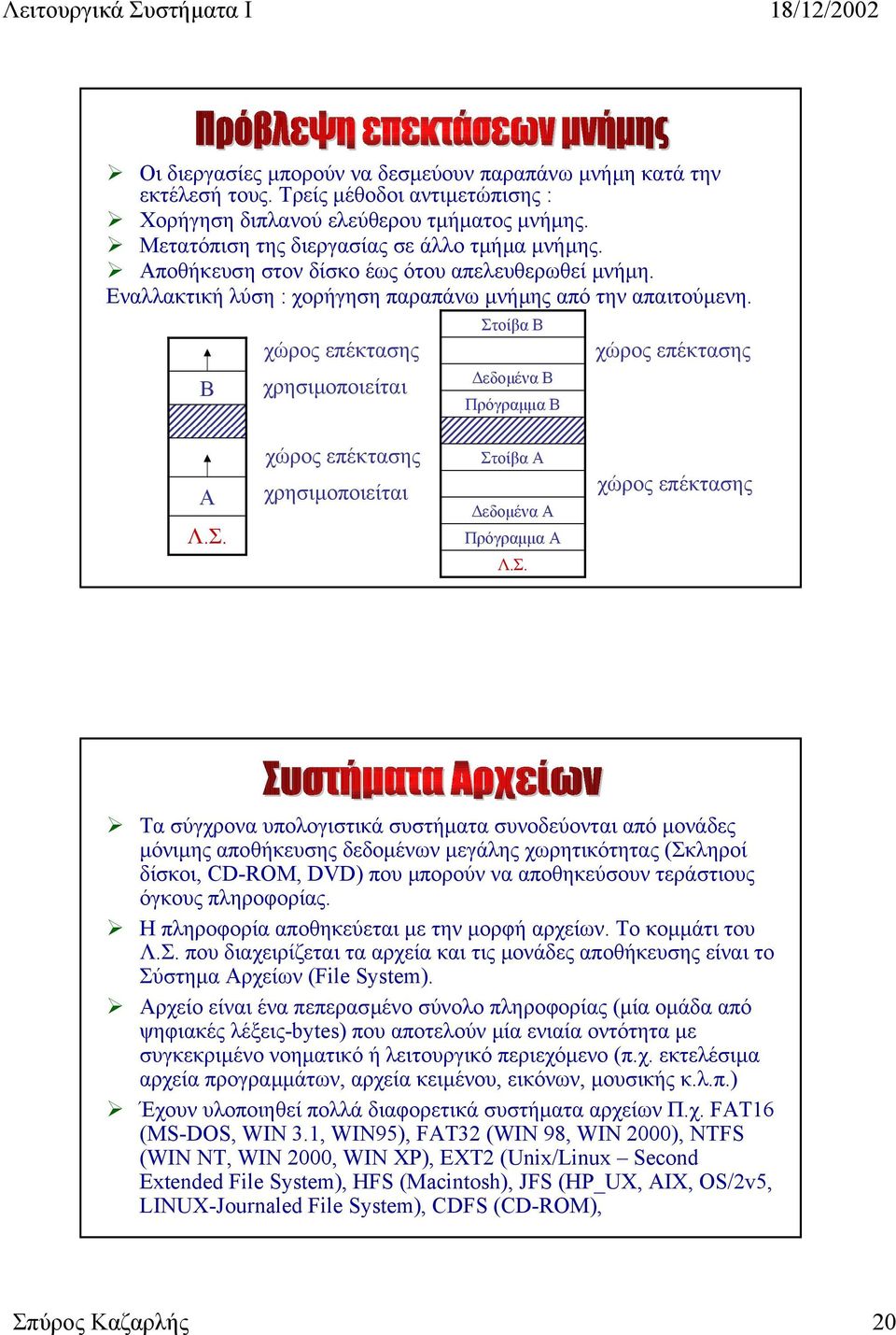 Β χώρος επέκτασης χρησιµοποιείται Στ