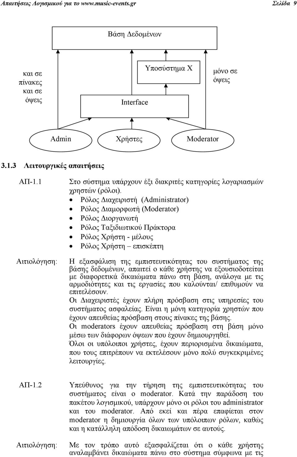 Ρόλος Διαχειριστή (Administrator) Ρόλος Διαμορφωτή (Moderator) Ρόλος Διοργανωτή Ρόλος Ταξιδιωτικού Πράκτορα Ρόλος Χρήστη - μέλους Ρόλος Χρήστη επισκέπτη Η εξασφάλιση της εμπιστευτικότητας του