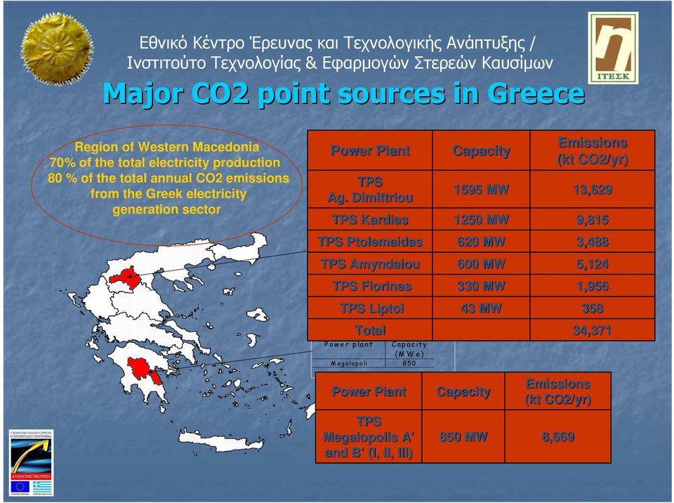 TPS Dimitrios 1,586 Ptolemaidas Kardia 1,200 Ptolemaida 620 Aminteo 600 TPS Amyndaiou Total 4,006 TPS Florinas TPS Liptol Arcadia Power plant Capacity (M W e) M